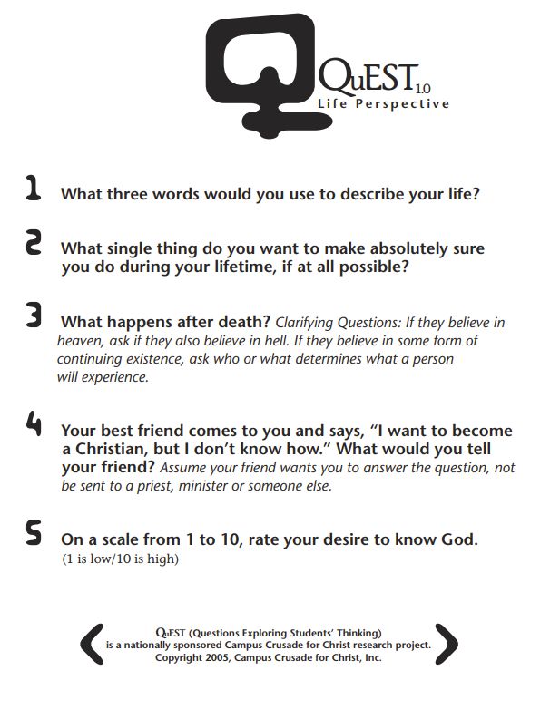 Evangelism Survey that can be downloaded and used
